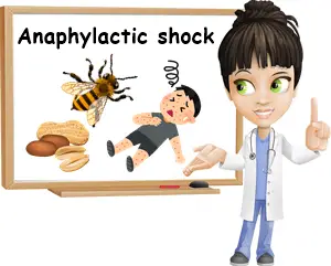 Anaphylactic shock causes