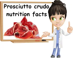 Prosciutto crudo nutrition facts