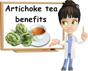 Artichoke tea benefits