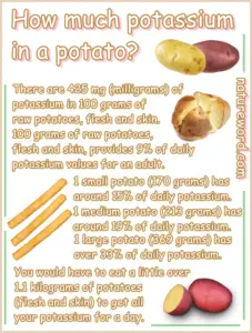 How Much Potassium In A Potato? - NatureWord