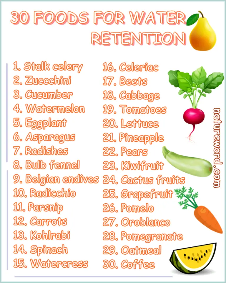 water-retention-30-foods-to-eat-natureword