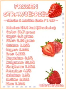 Frozen Strawberries: Calories And Nutrition Facts For 1 Cup - NatureWord